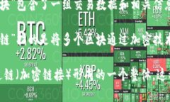 “区块链”这个词是一个